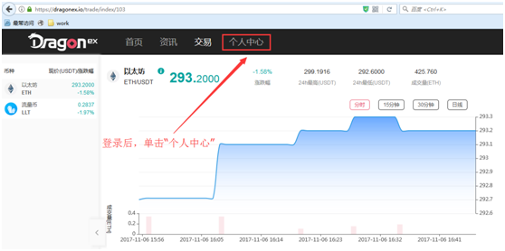 《龙交所USDT购买教程，适合新手,》