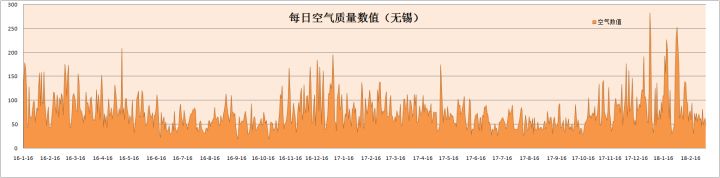 《自建家庭用太阳能发电系统是否有经济上的意义？》