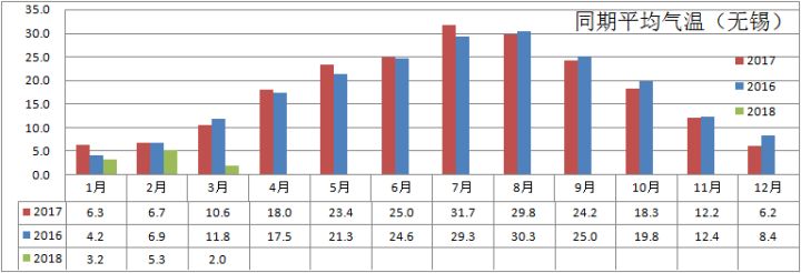 《自建家庭用太阳能发电系统是否有经济上的意义？》